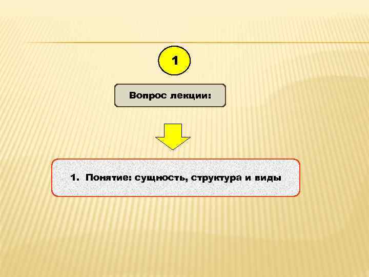 Понятие вопроса и ответа. Вопросы понятия. Государство обобщение понятия. Обобщить понятие и ограничить понятие доцент. 1.Обобщение.