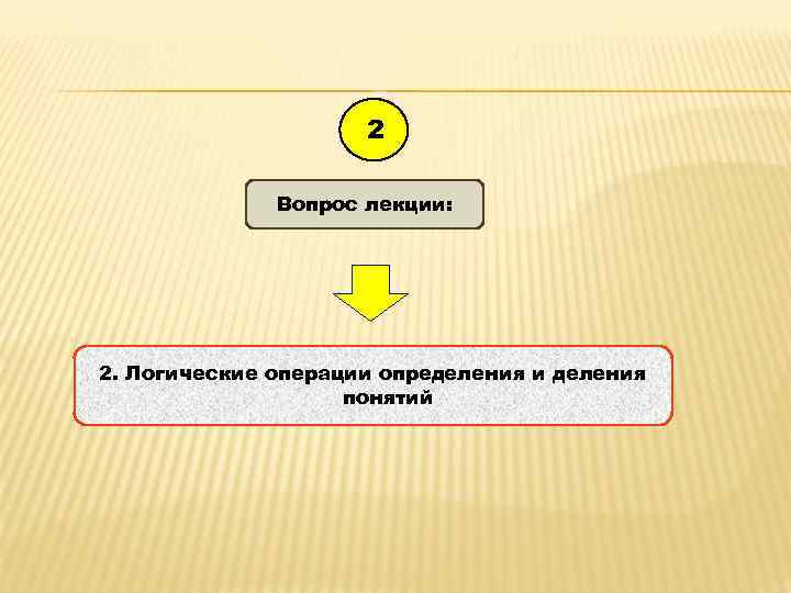 2 Вопрос лекции: 2. Логические операции определения и деления понятий 