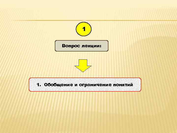 Ограниченные понятия. Вопросы понятия. Государство обобщение понятия. Обобщить понятие и ограничить понятие доцент. 1.Обобщение.