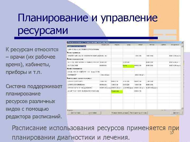 Планирование и управление ресурсами К ресурсам относятся – врачи (их рабочее время), кабинеты, приборы