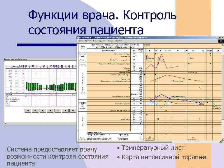 Карта интенсивной терапии образец