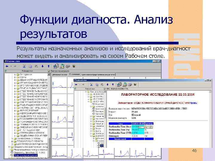 Функции диагноста. Анализ результатов Результаты назначенных анализов и исследований врач-диагност может видеть и анализировать
