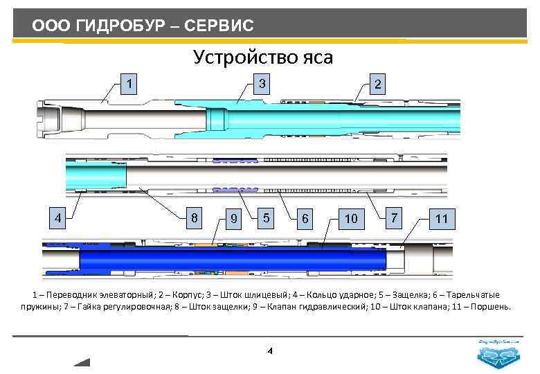 Схема беструбного гидробура