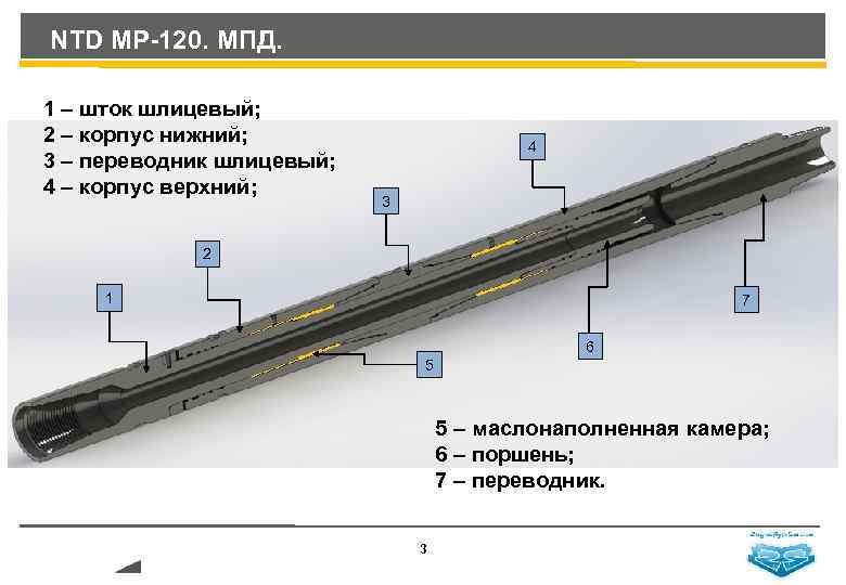 Образец контрольный для мпд