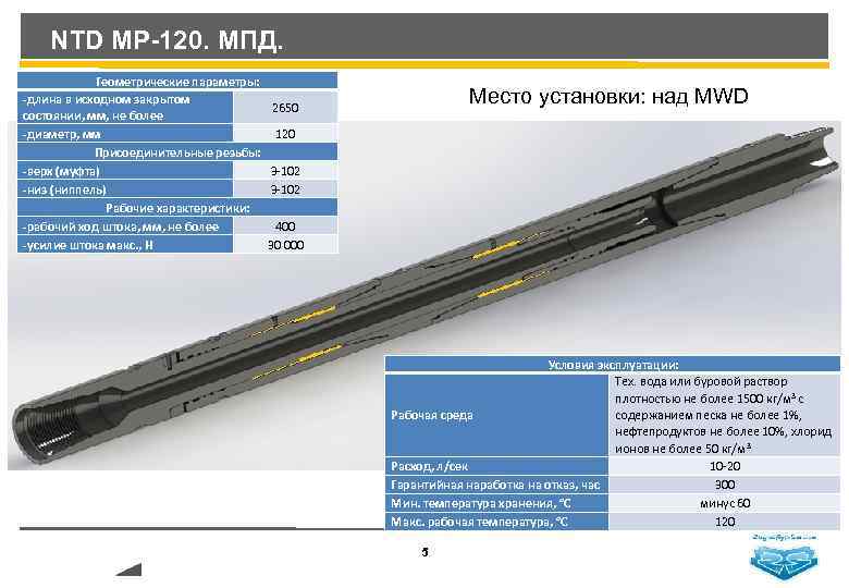 NTD MP-120. МПД. Геометрические параметры: -длина в исходном закрытом состоянии, мм, не более -диаметр,