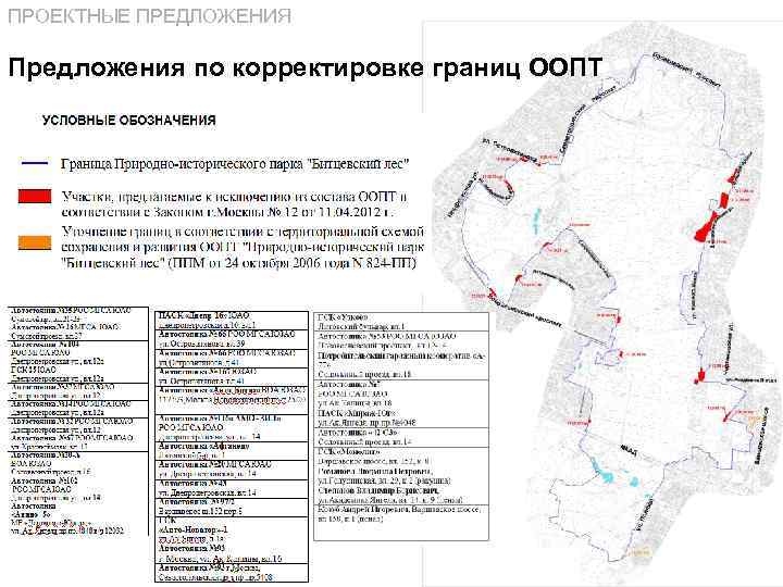 ПРОЕКТНЫЕ ПРЕДЛОЖЕНИЯ Предложения по корректировке границ ООПТ 