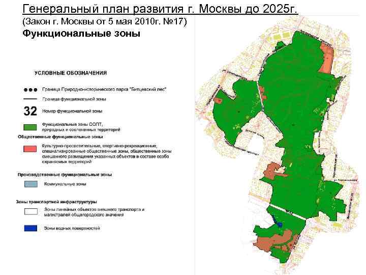 Генеральный план москвы до 2025