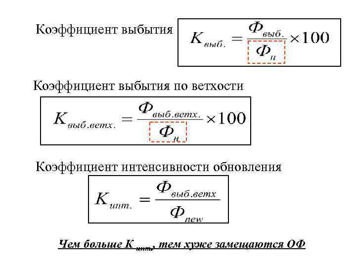 Коэффициент 60. Коэффициент обновления коэффициент выбытия формула.