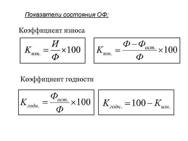 Показатели состояния ОФ: Коэффициент износа Коэффициент годности 