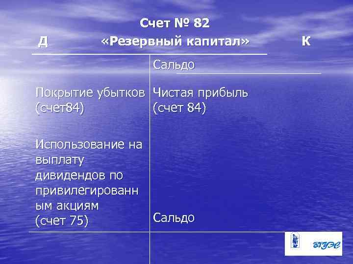 Д Счет № 82 «Резервный капитал» Сальдо Покрытие убытков Чистая прибыль (счет84) (счет 84)