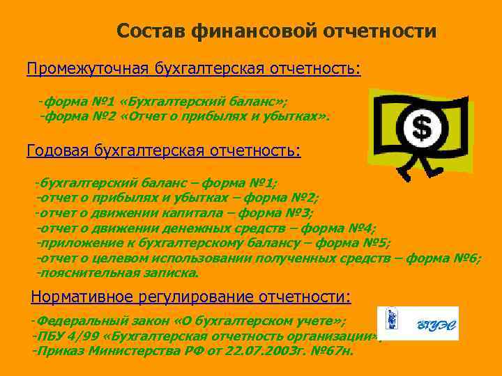 Состав финансовой отчетности Промежуточная бухгалтерская отчетность: -форма № 1 «Бухгалтерский баланс» ; -форма №