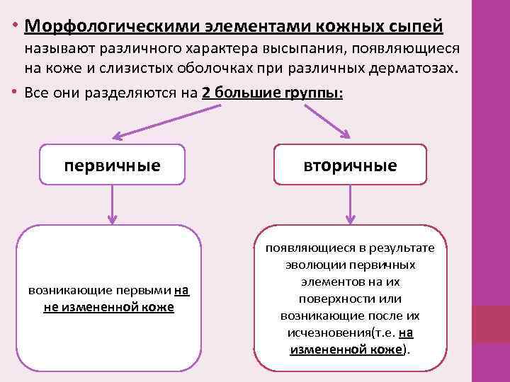  • Морфологическими элементами кожных сыпей называют различного характера высыпания, появляющиеся на коже и