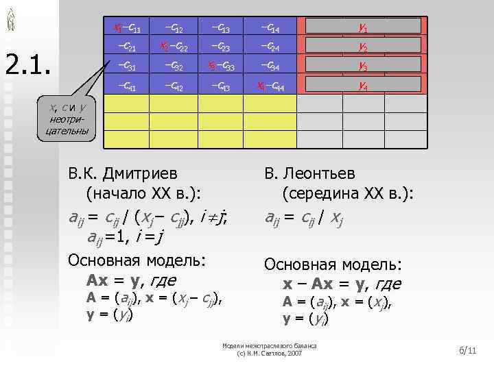 x 1–c 11 –c 13 –c 14 y 1 –c 21 x 2–c 22