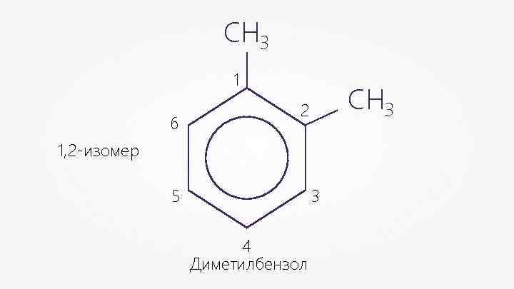 Диметилбензол. Этилбензол с8н10. Изомер этилбензола (с8н10). Изомеры бензола 1,2 диметилбензол. 1 2 Диметилбензол структурная формула.