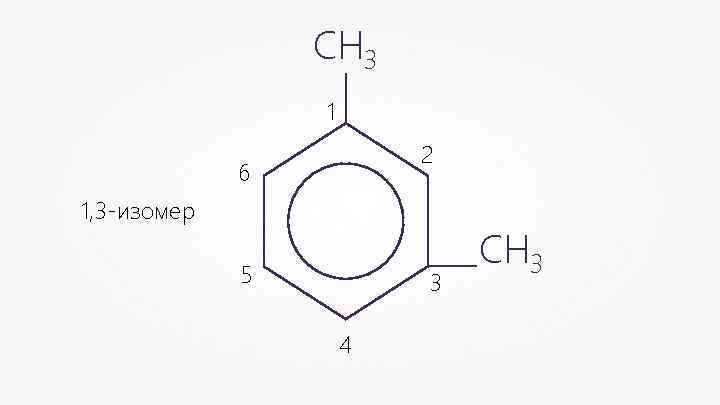 СН 3 1 2 6 1, 3 -изомер 5 3 4 СН 3 