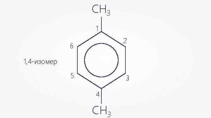 СН 3 1 2 6 1, 4 -изомер 5 3 4 СН 3 