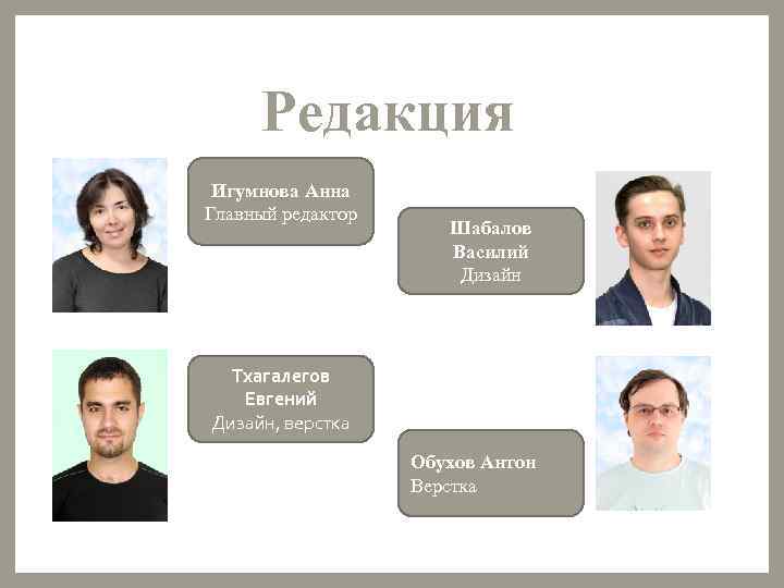 Редакция Игумнова Анна Главный редактор Шабалов Василий Дизайн Тхагалегов Евгений Дизайн, верстка Обухов Антон