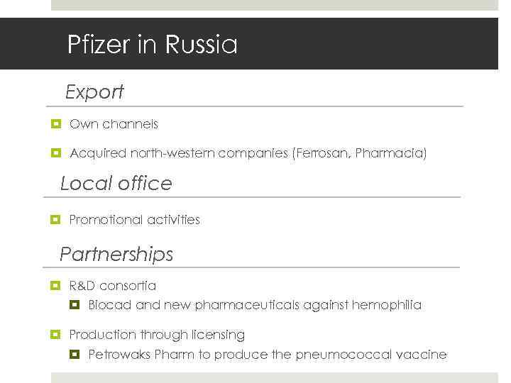 Pfizer in Russia Gruppe 22 E 17. Mai 2010 Slide 20 Export Own channels