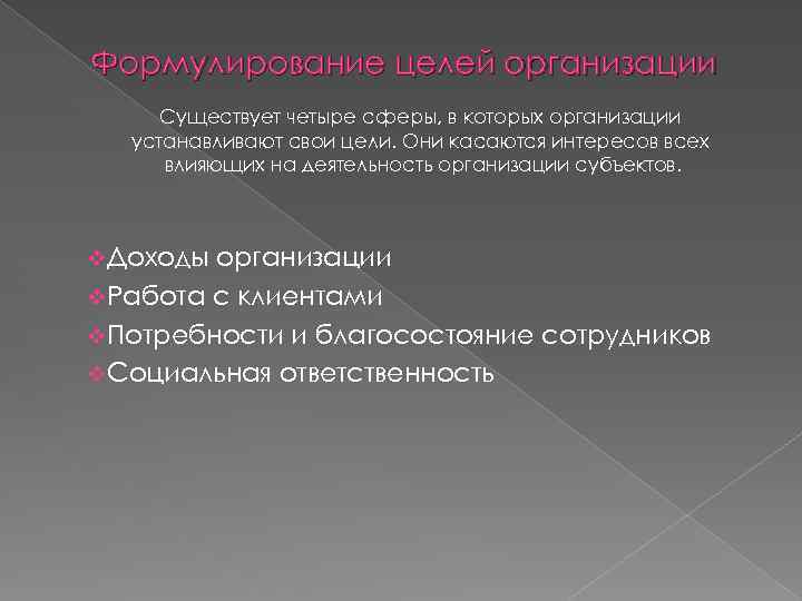 Формулирование целей организации Существует четыре сферы, в которых организации устанавливают свои цели. Они касаются