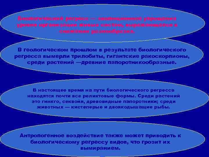 Биологический регресс — эволюционное упрощение уровня организации живых систем, выражающееся в снижении разнообразия. В