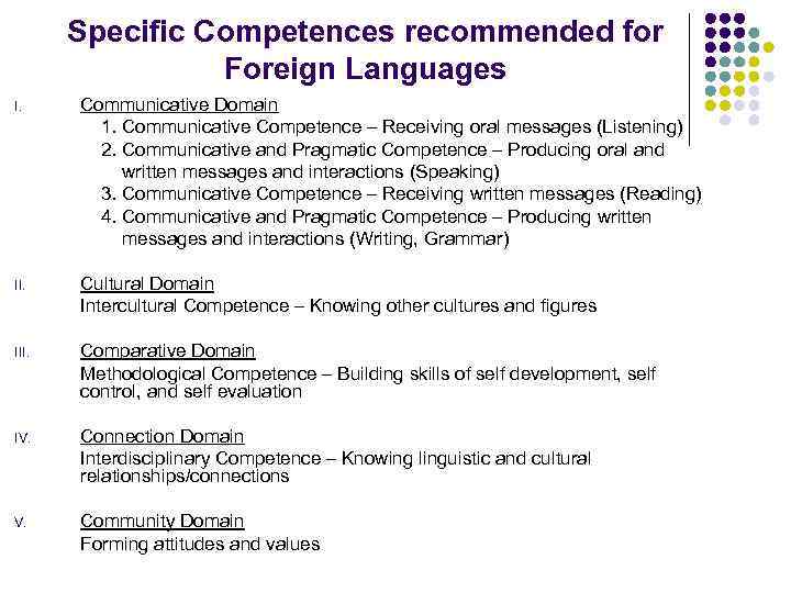 Specific Competences recommended for Foreign Languages I. Communicative Domain 1. Communicative Competence – Receiving