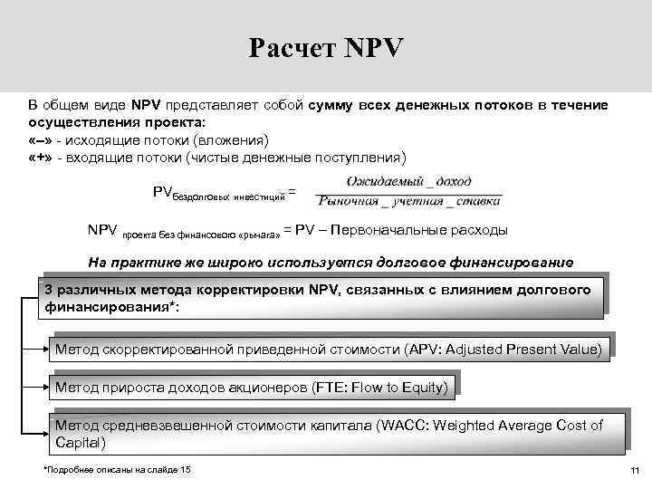 Расчет NPV В общем виде NPV представляет собой сумму всех денежных потоков в течение