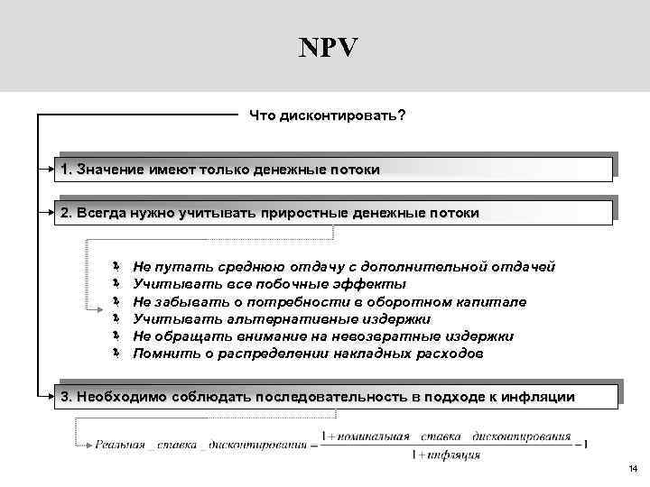 NPV Что дисконтировать? 1. Значение имеют только денежные потоки 2. Всегда нужно учитывать приростные