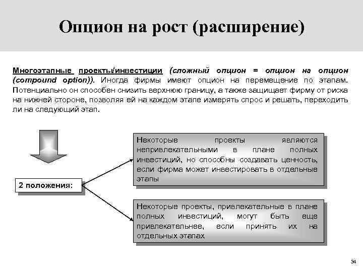 Опцион на рост (расширение) Многоэтапные проекты/инвестиции (сложный опцион = опцион на опцион (compound option)).