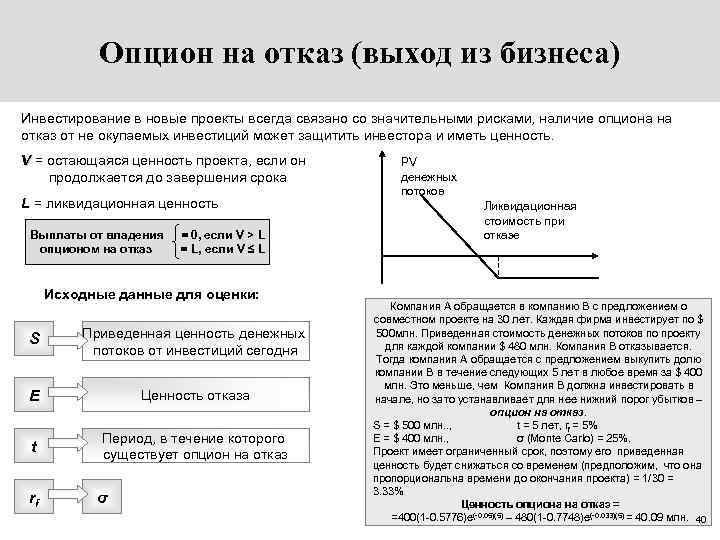 Опцион на отказ (выход из бизнеса) Инвестирование в новые проекты всегда связано со значительными