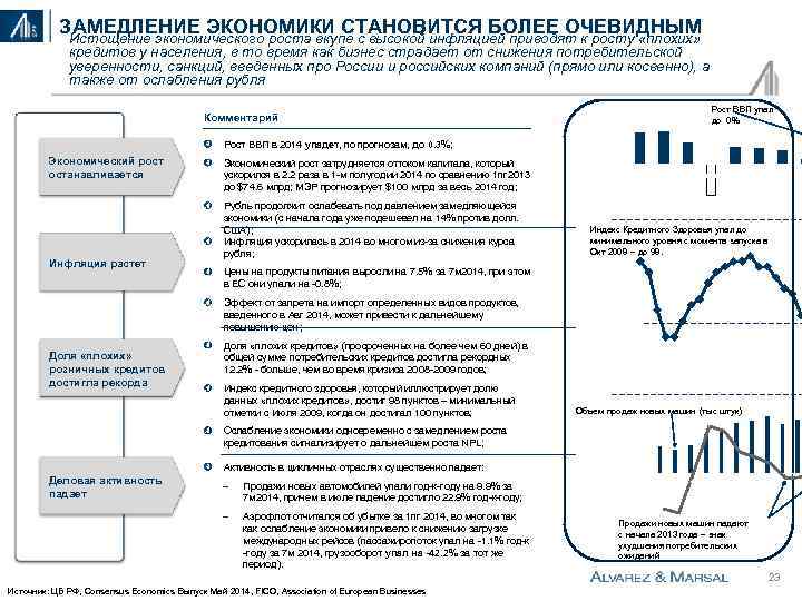 ЗАМЕДЛЕНИЕ ЭКОНОМИКИ СТАНОВИТСЯ БОЛЕЕ ОЧЕВИДНЫМ Истощение экономического роста вкупе с высокой инфляцией приводят к