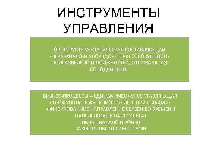 ИНСТРУМЕНТЫ УПРАВЛЕНИЯ ОРГ. СТРУКТУРА-СТАТИЧЕСКАЯ СОСТАВЛЯЮЩАЯ -ИЕРАРХИЧЕСКИ УПОРЯДОЧЕННАЯ СОВОКУПНОСТЬ ПОДРАЗДЕЛЕИЙ И ДОЛЖНОСТЕЙ, ОТРАЖАЮЩАЯ СОПОДЧИНЕНИЕ БИЗНЕС-ПРОЦЕССЫ