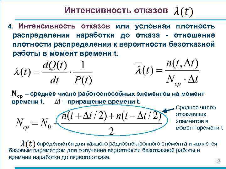 Интенсивность отказов устройства