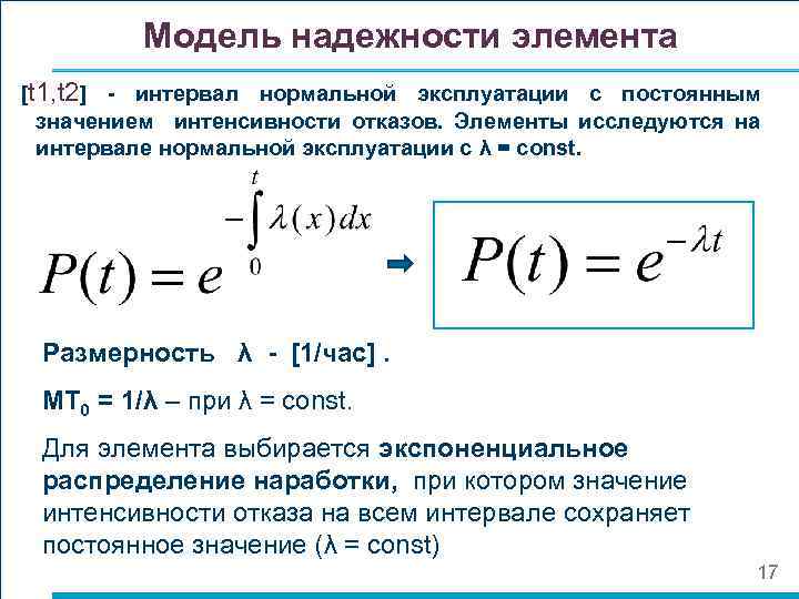 Модель надежности элемента [t 1, t 2] - интервал нормальной эксплуатации с постоянным значением