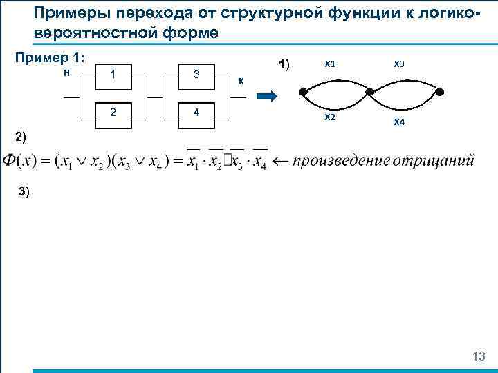 Примеры перехода от структурной функции к логиковероятностной форме Пример 1: H 1 3 2