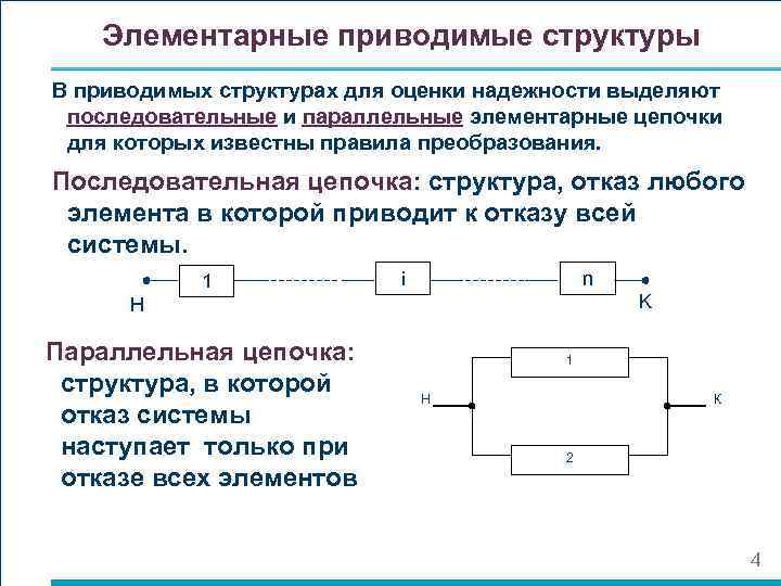 Приведена структура