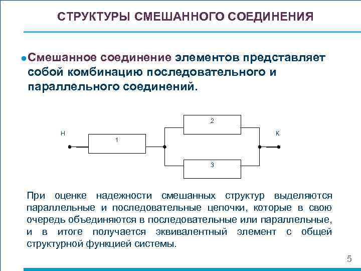 Структурная схема надежности системы с последовательным соединением элементов