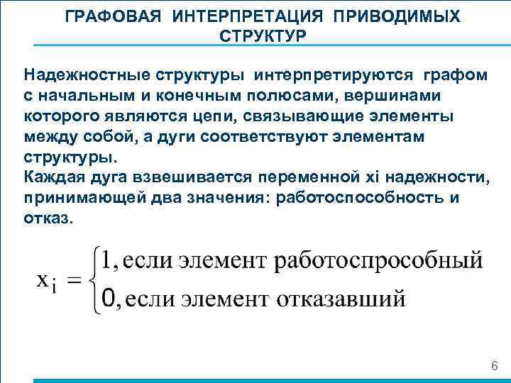 ГРАФОВАЯ ИНТЕРПРЕТАЦИЯ ПРИВОДИМЫХ СТРУКТУР Надежностные структуры интерпретируются графом с начальным и конечным полюсами, вершинами