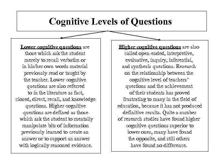 Cognitive Levels of Questions Lower cognitive questions are those which ask the student merely