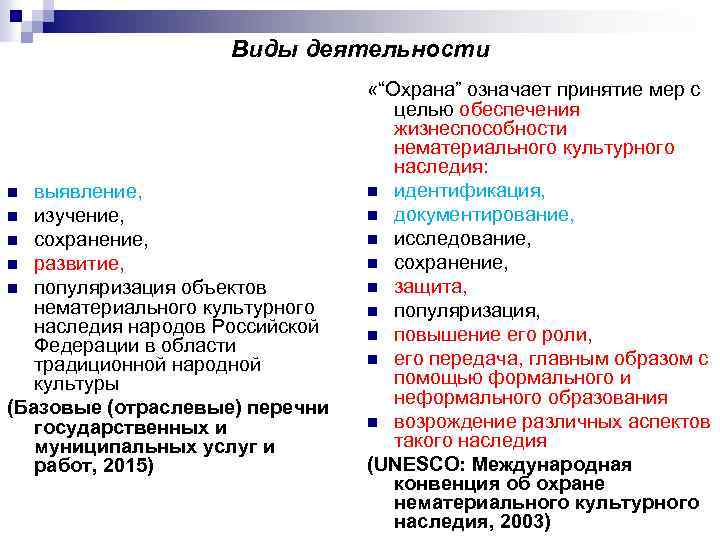 Виды деятельности выявление, n изучение, n сохранение, n развитие, n популяризация объектов нематериального культурного