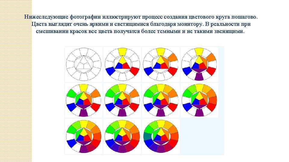 Нижеследующие фотографии иллюстрируют процесс создания цветового круга пошагово. Цвета выглядят очень яркими и светящимися