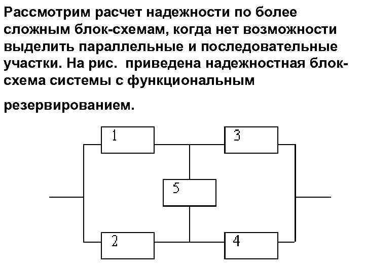 Составление логических схем и расчеты надежности технического объекта