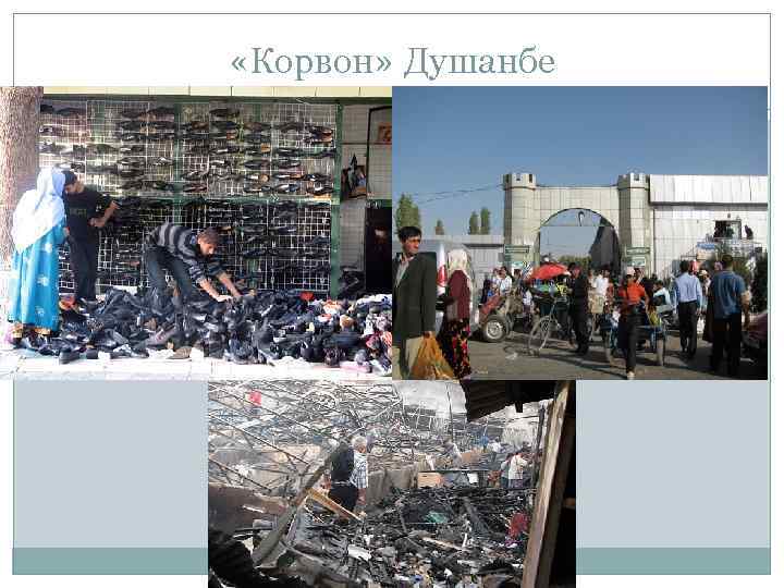  «Корвон» Душанбе 