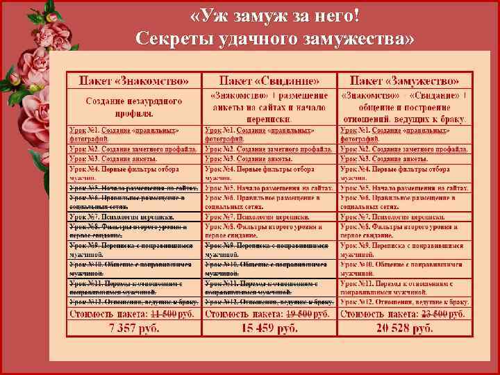  «Уж замуж за него! Секреты удачного замужества» 