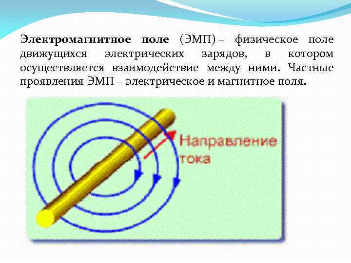 Магнитное поле движущегося электрического заряда. Электромагнитное поле осуществляет взаимодействие между. Электромагнитное поле это физическое поле. Проявление электромагнитного поля. Что такое магнитное поле физическая.