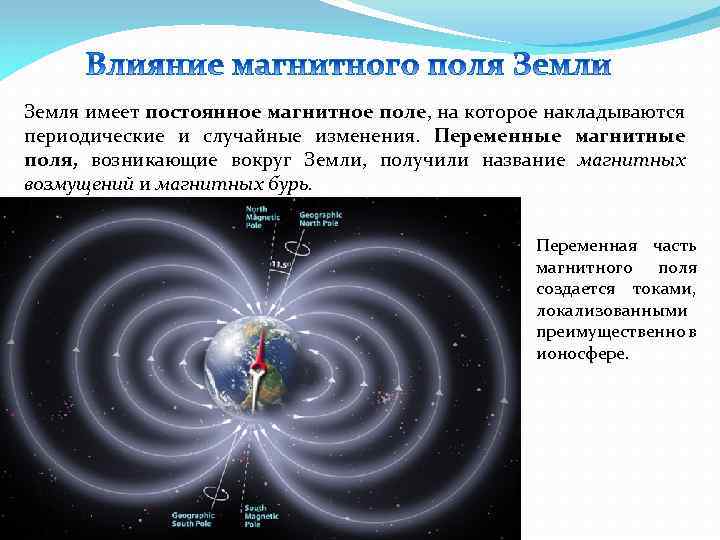 Влияние магнитного поля земли на жизнь и здоровье человека презентация