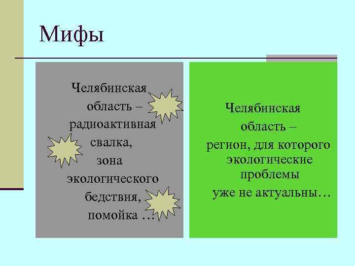 Мифы Челябинская область – радиоактивная свалка, зона экологического бедствия, помойка … Челябинская область –