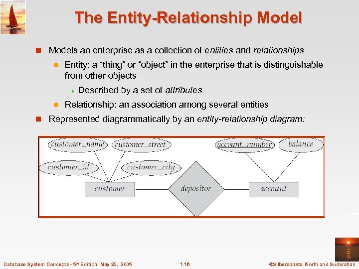 The Entity-Relationship Model n Models an enterprise as a collection of entities and relationships