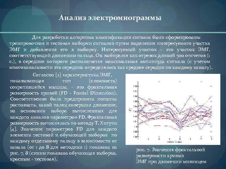 Анализ электромиограммы Для разработки алгоритма классификации сигнала были сформированы тренировочная и тестовая выборки сигналов