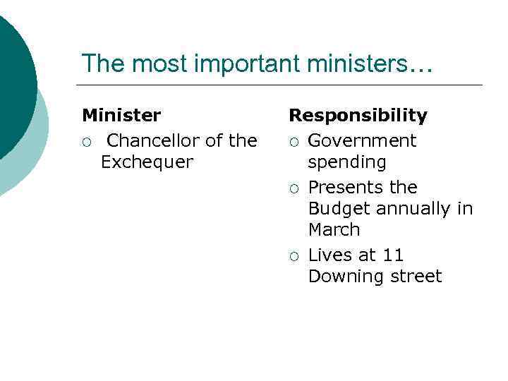 The most important ministers… Minister ¡ Chancellor of the Exchequer Responsibility ¡ Government spending