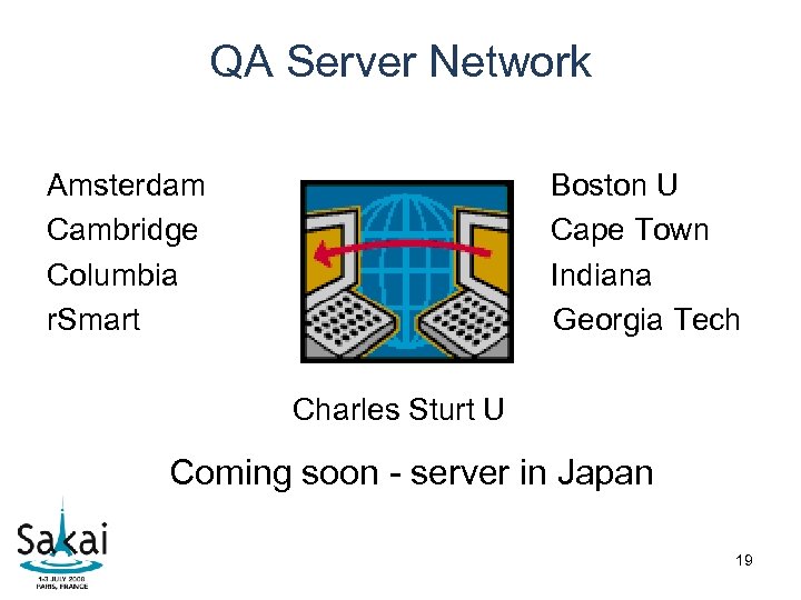 QA Server Network Amsterdam Cambridge Columbia r. Smart Boston U Cape Town Indiana Georgia